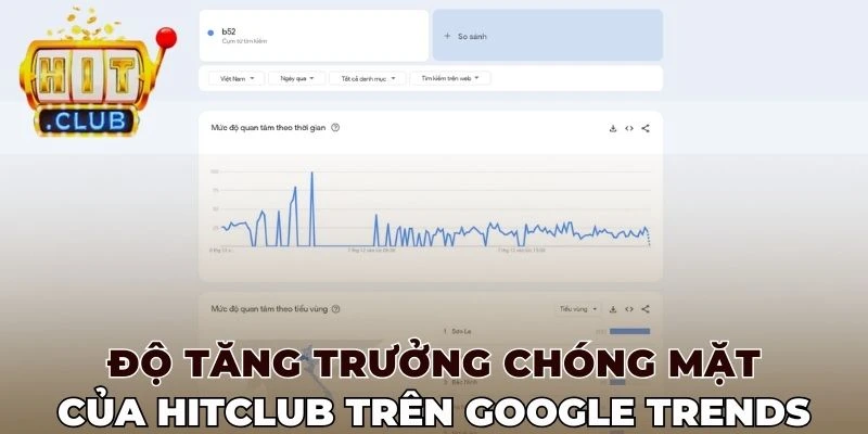 Độ tăng trưởng chóng mặt của Hitclub trên Google Trends