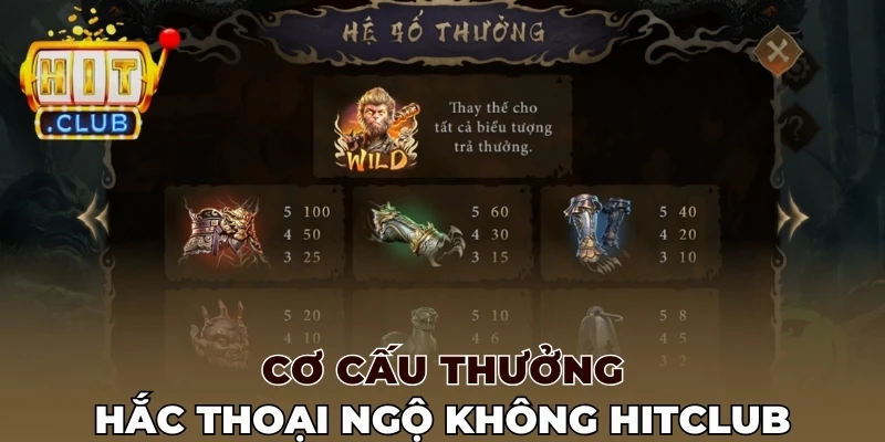 Cơ cấu thưởng Hắc thoại Ngộ Không Hitclub